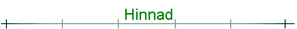 Hinnad